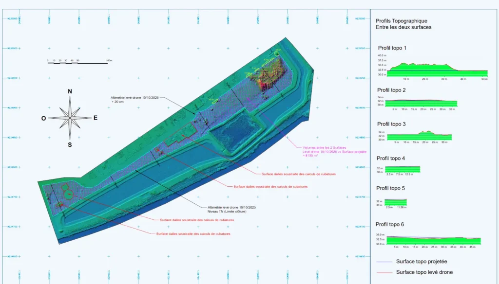 Plan topographique avec profils topographiques